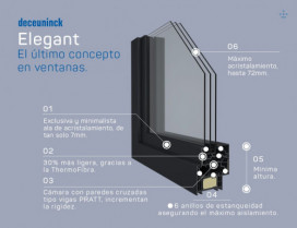 Deceuninck elegant 54848