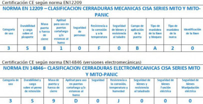 Cisa certificacion 54019