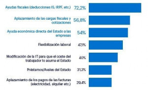 Estudio randstad 52849