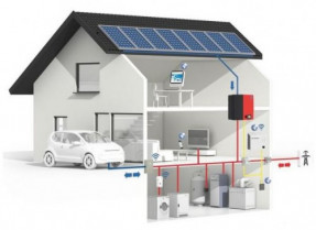 Energylab smarthome 26566