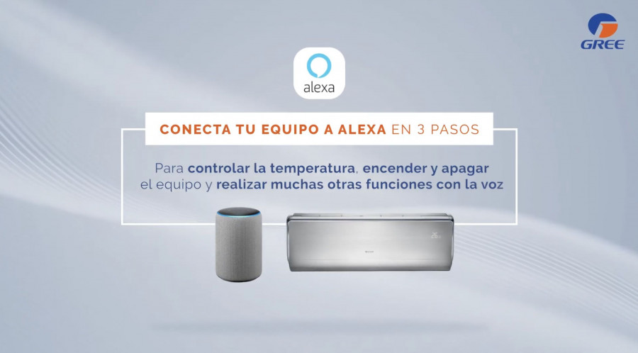 Compatibilidad alexa y online google home