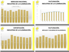 Anfalum graficos