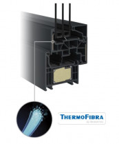 Elegant thermofibra