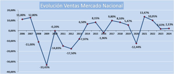 1 NL289 Imagen e1736925500492 (1)