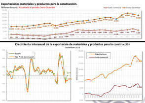 INFORME COYUNTURA ECONOMICA CEPCO 2024